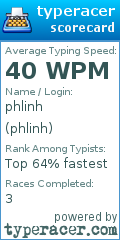 Scorecard for user phlinh