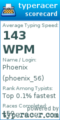 Scorecard for user phoenix_56