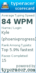 Scorecard for user phoenixprogress