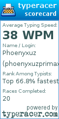 Scorecard for user phoenyxuzprimax