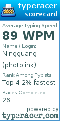 Scorecard for user photolink
