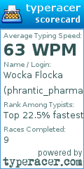 Scorecard for user phrantic_pharma