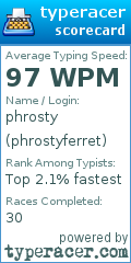 Scorecard for user phrostyferret