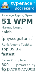 Scorecard for user physcoguitarist