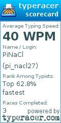 Scorecard for user pi_nacl27