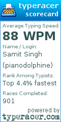 Scorecard for user pianodolphine