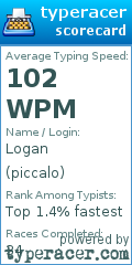 Scorecard for user piccalo