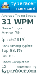Scorecard for user picchi2619