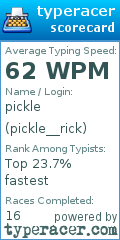 Scorecard for user pickle__rick