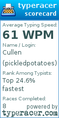 Scorecard for user pickledpotatoes