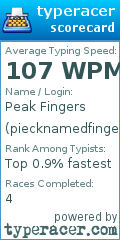 Scorecard for user piecknamedfinger