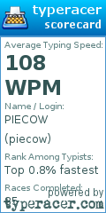 Scorecard for user piecow