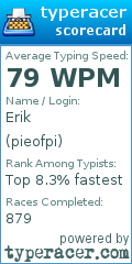 Scorecard for user pieofpi