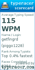 Scorecard for user piggo1228