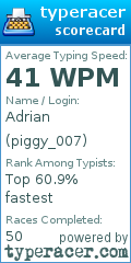 Scorecard for user piggy_007