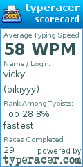 Scorecard for user pikiyyy