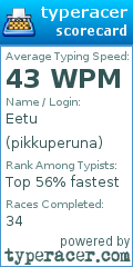 Scorecard for user pikkuperuna