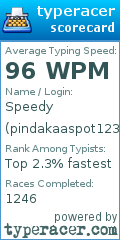 Scorecard for user pindakaaspot123