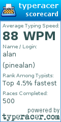Scorecard for user pinealan