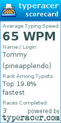 Scorecard for user pineapplendo