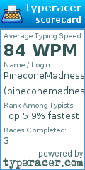Scorecard for user pineconemadness