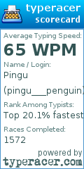 Scorecard for user pingu___penguin