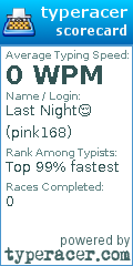Scorecard for user pink168