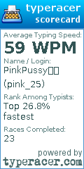Scorecard for user pink_25