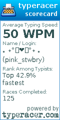 Scorecard for user pink_stwbry
