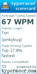 Scorecard for user pinkybug
