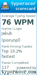 Scorecard for user piorunpl