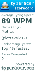 Scorecard for user piotreksik32