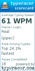 Scorecard for user pipec
