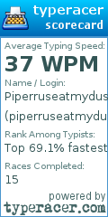 Scorecard for user piperruseatmydust