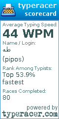 Scorecard for user pipos