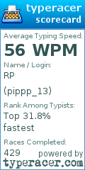 Scorecard for user pippp_13
