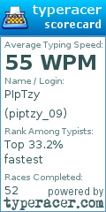 Scorecard for user piptzy_09