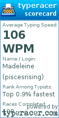 Scorecard for user piscesrising