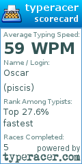 Scorecard for user piscis