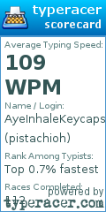 Scorecard for user pistachioh