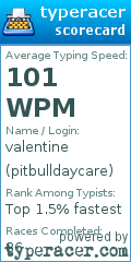 Scorecard for user pitbulldaycare