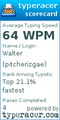 Scorecard for user pitcherizgae