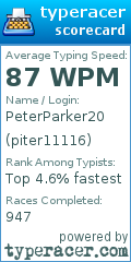Scorecard for user piter11116