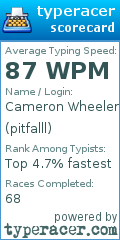 Scorecard for user pitfalll