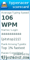 Scorecard for user pitstop222