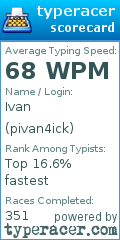Scorecard for user pivan4ick