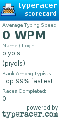 Scorecard for user piyols