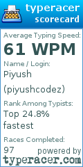 Scorecard for user piyushcodez