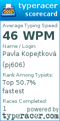 Scorecard for user pj606