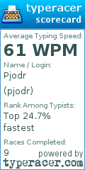 Scorecard for user pjodr